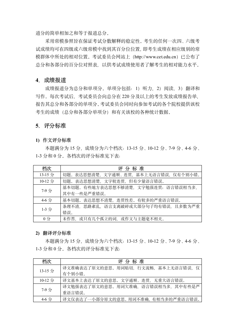 大学英语六级第3页