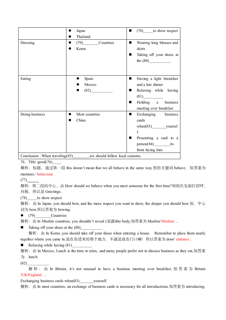 2012年安徽高考真题英语试题及答案解析第10页