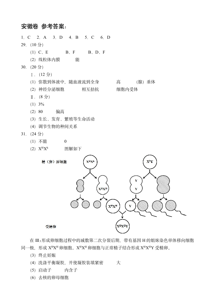 2012年高考理综生物试卷及答案(安徽卷)第5页