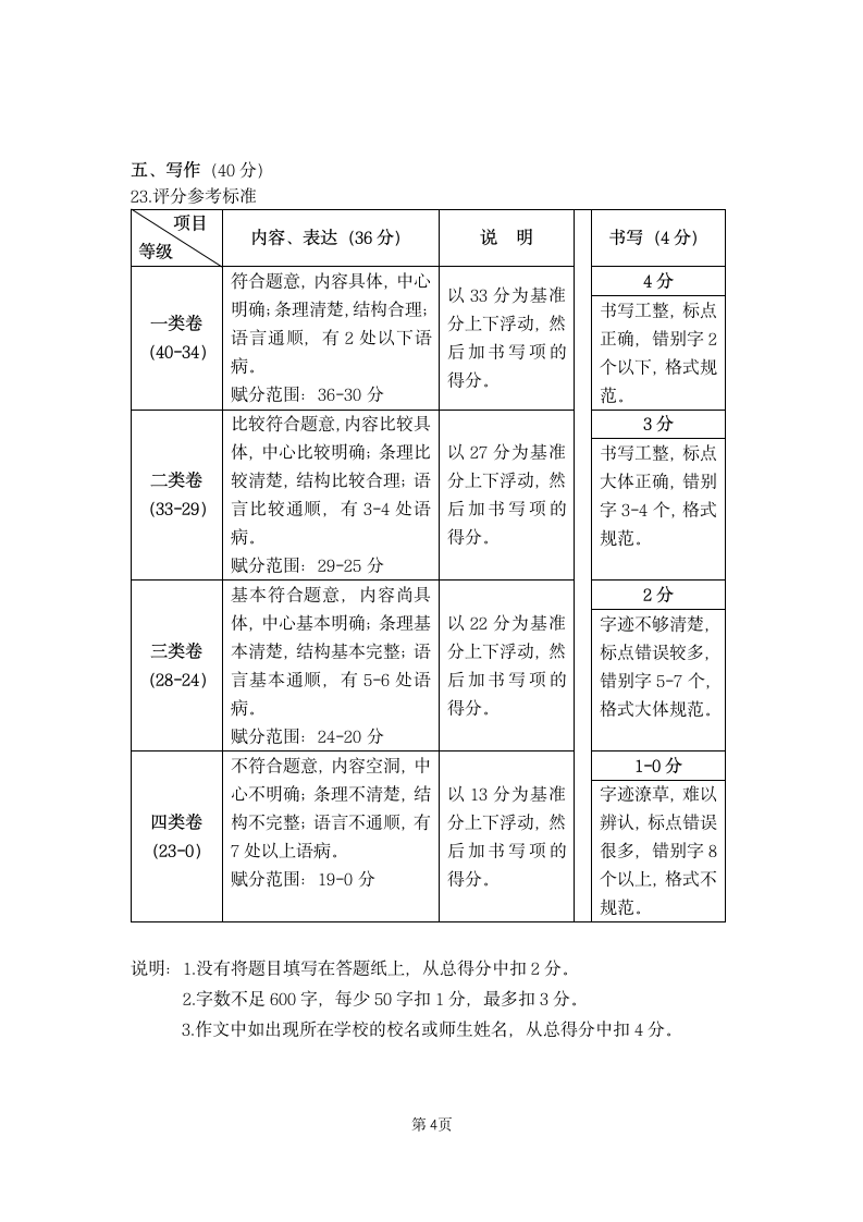 2020海淀九年级语文二模练习答案第4页