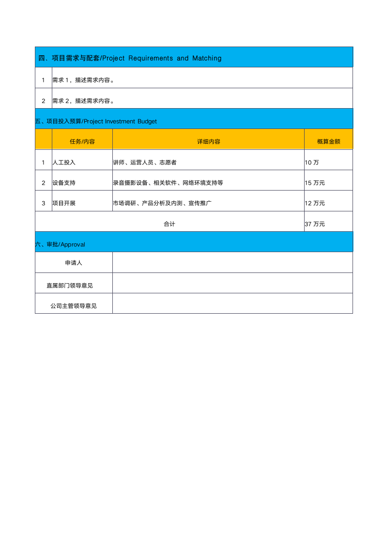 项目立项申请表.docx第2页