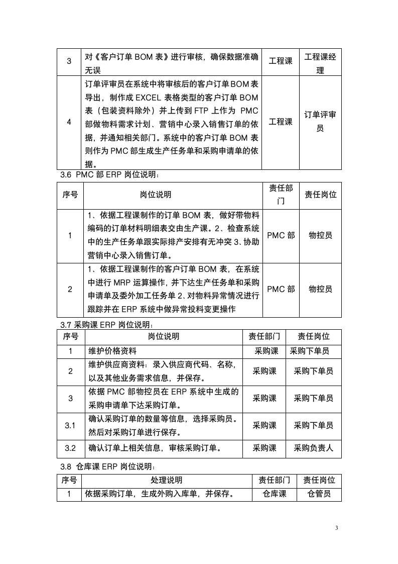 ERP运行管理制度.docx第3页