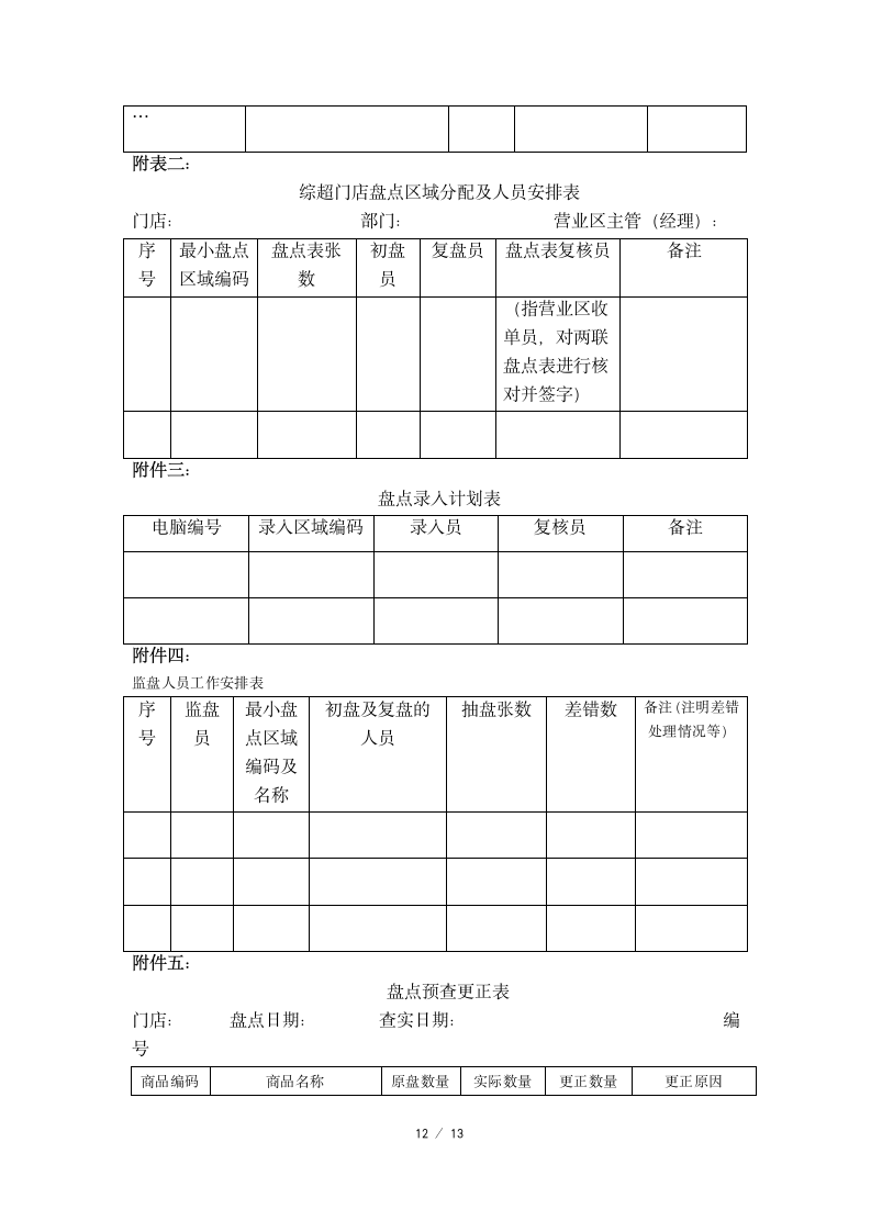 超市门店盘点流程规范.docx第12页