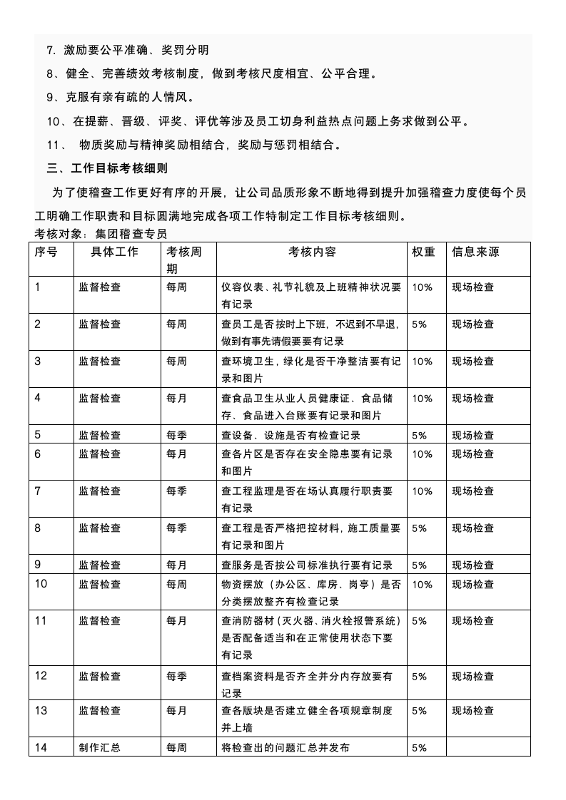 员工激励机制及考核方案.docx第3页