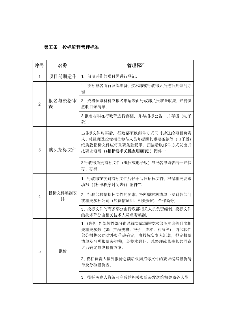 XX公司投标管理制度及流程分工管理.docx第4页