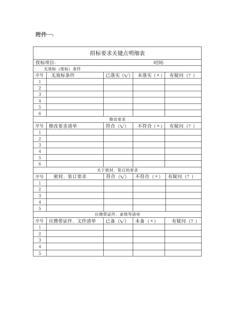 XX公司投标管理制度及流程分工管理.docx第6页