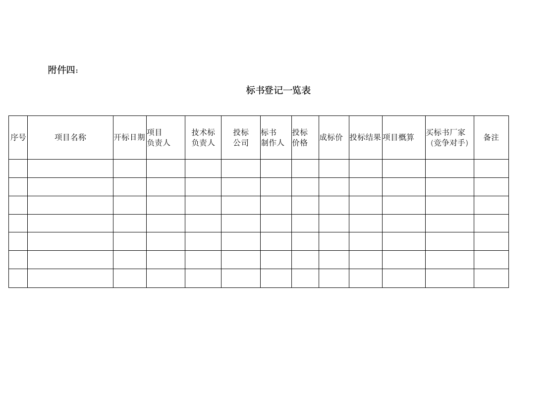 XX公司投标管理制度及流程分工管理.docx第10页