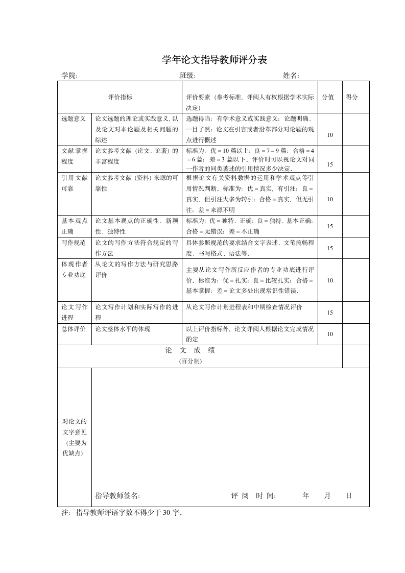 西北政法大学毕业论文标准.wpt第3页