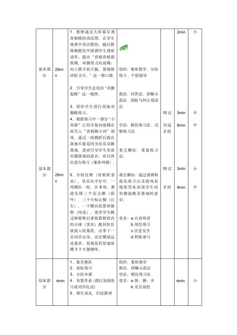 体育与健康 一年级全一册立定跳远教案.doc第2页