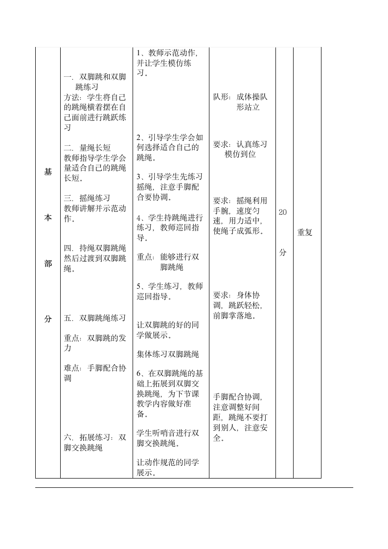 二年级体育原地双脚跳绳 教案 全国通用.doc第2页