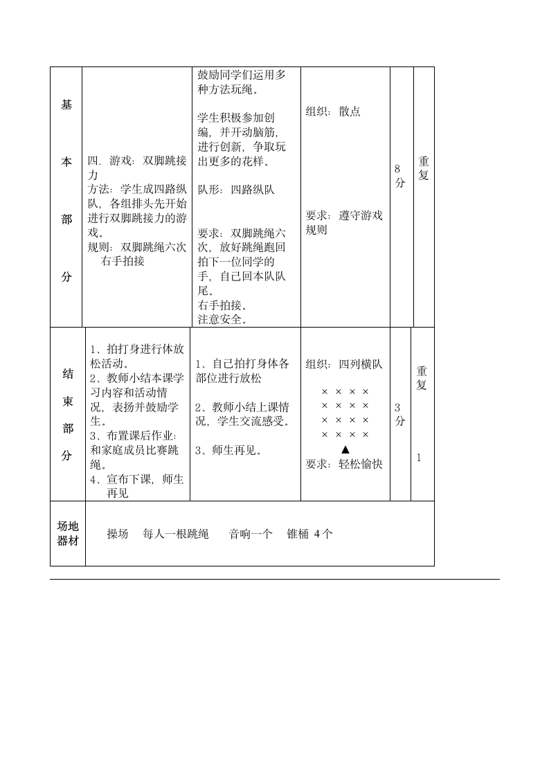 二年级体育原地双脚跳绳 教案 全国通用.doc第3页