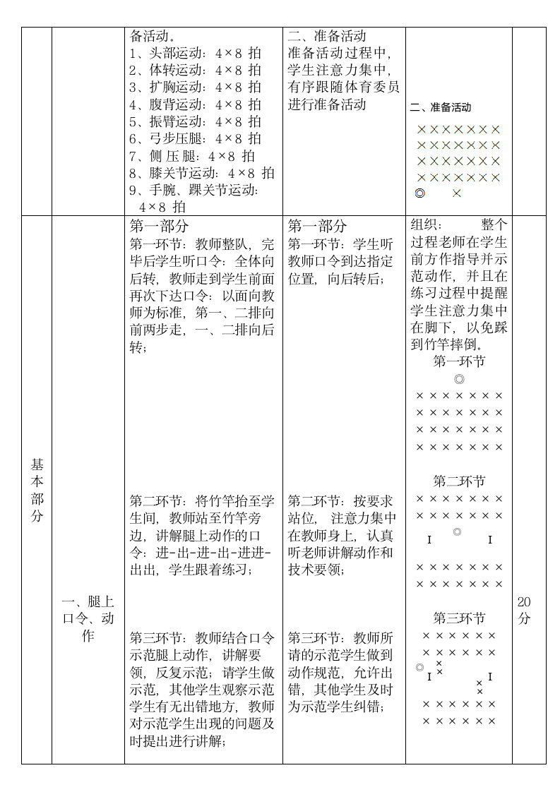 三年级体育  竹竿舞 教案 全国通用.doc第2页