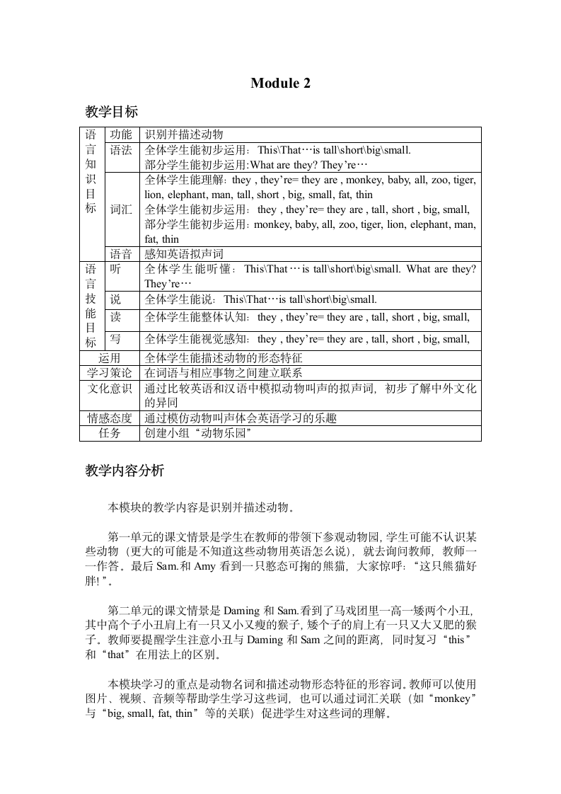 三年级英语下册Module 2 Unit 2教案.doc第1页