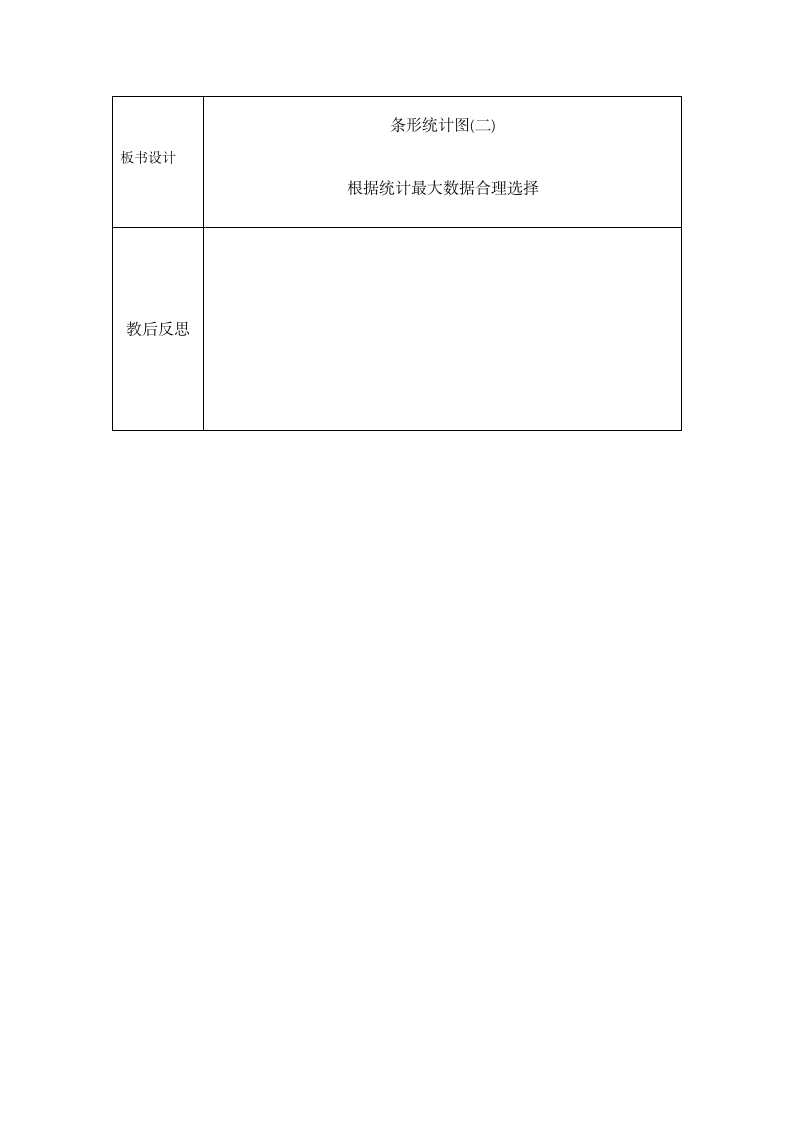 四年级数学第八单元电子备课.doc第6页