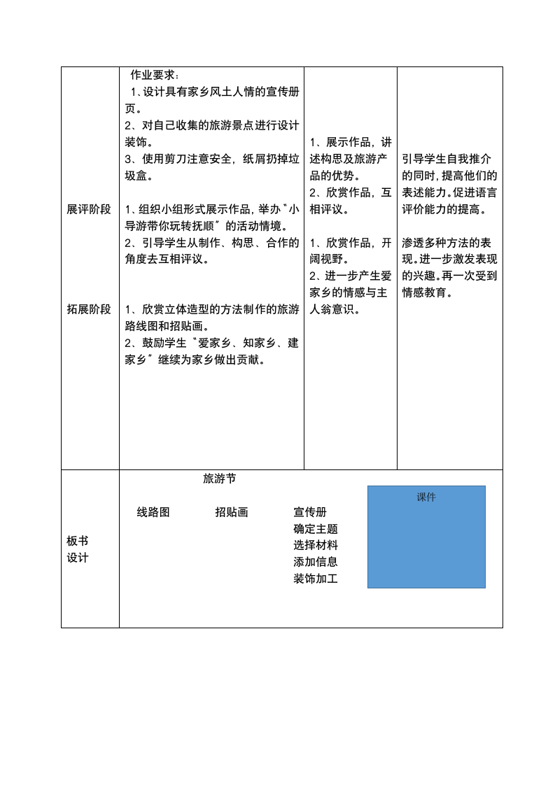 五年级下册美术教案-18课  旅游节  人教版（表格式）.doc第4页