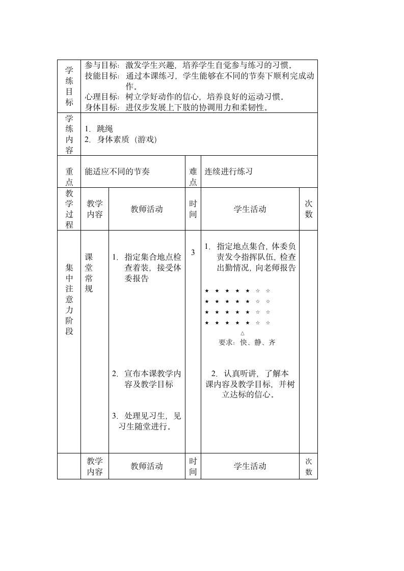 六年级下册体育教案　跳绳　全国能用.doc