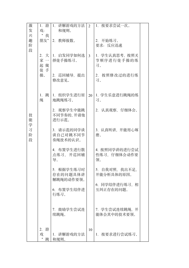 六年级下册体育教案　跳绳　全国能用.doc第2页