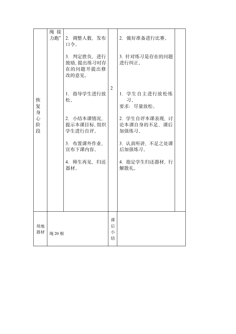 六年级下册体育教案　跳绳　全国能用.doc第3页