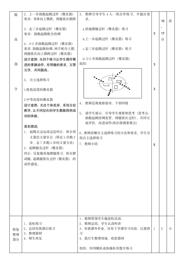 通用版 体育与健康 六年级上册 跨越式跳高 教案（表格式）.doc第3页