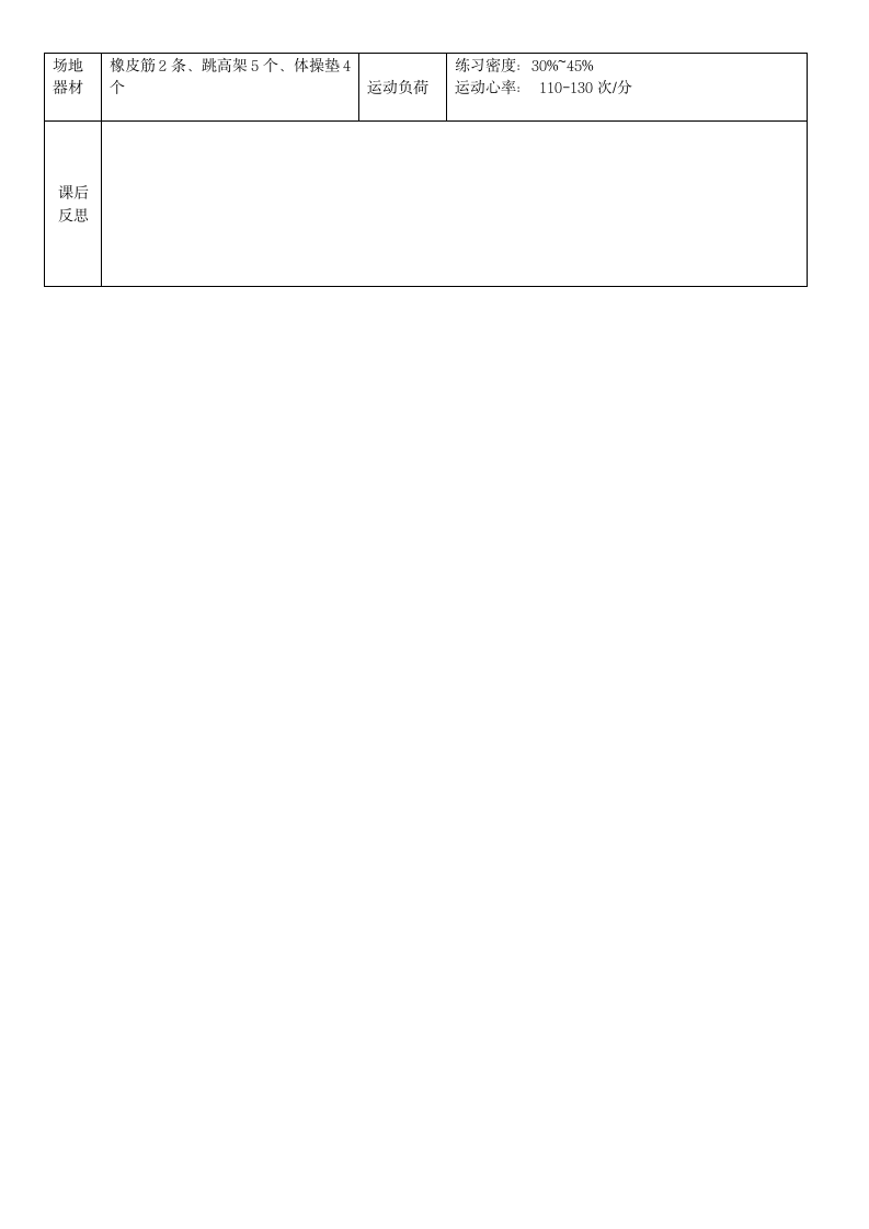 通用版 体育与健康 六年级上册 跨越式跳高 教案（表格式）.doc第4页