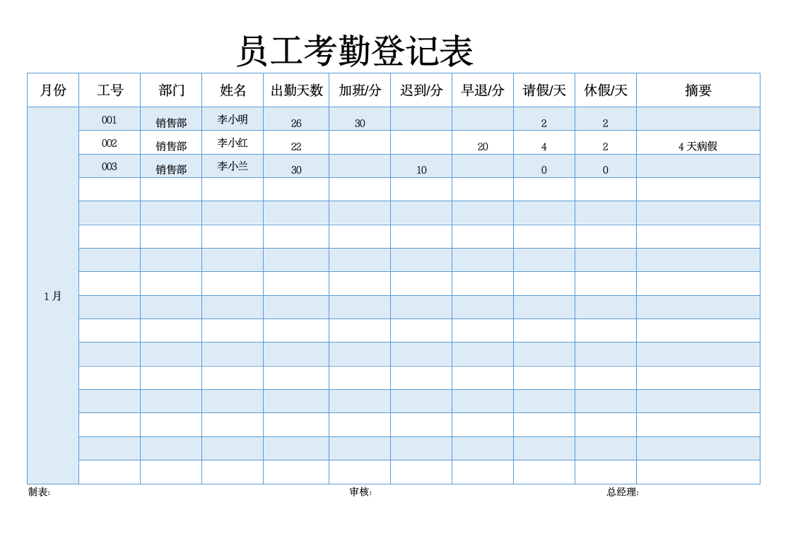 员工考勤登记明细表.docx