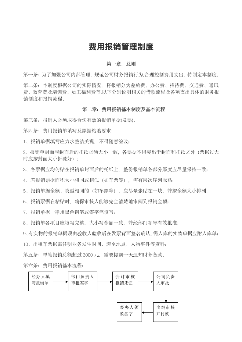 费用报销管理制度.doc