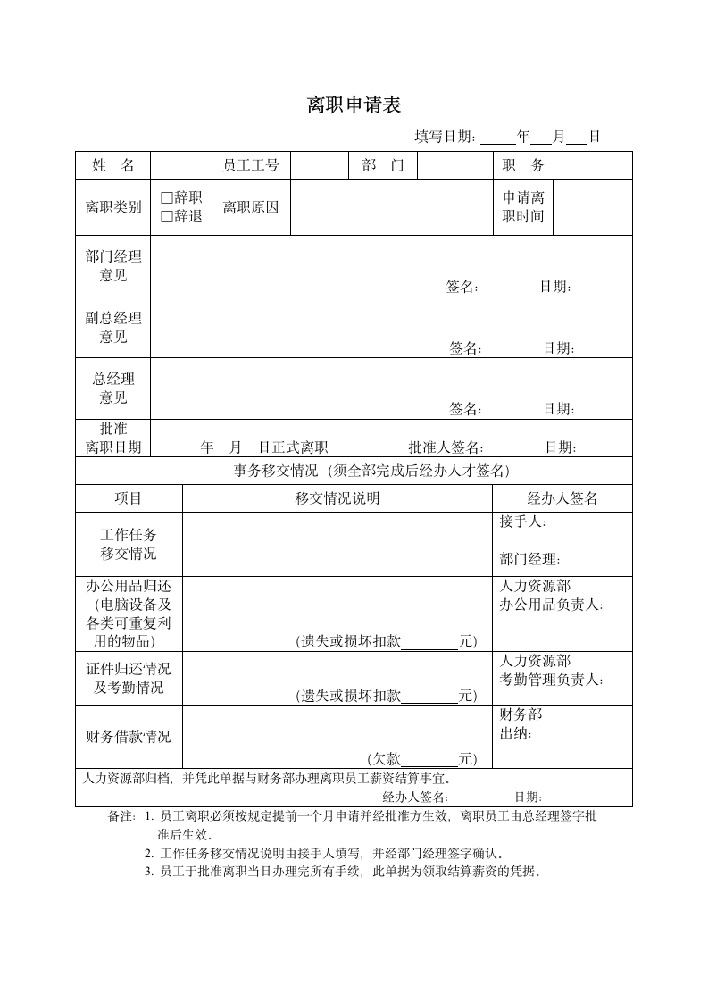 员工入职离职管理制度和相关流程.docx第5页