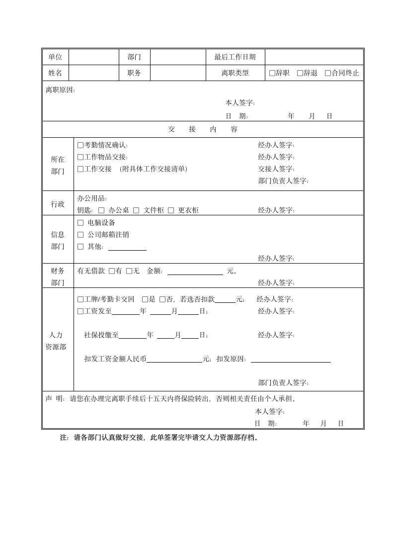 员工入职离职管理制度和相关流程.docx第8页