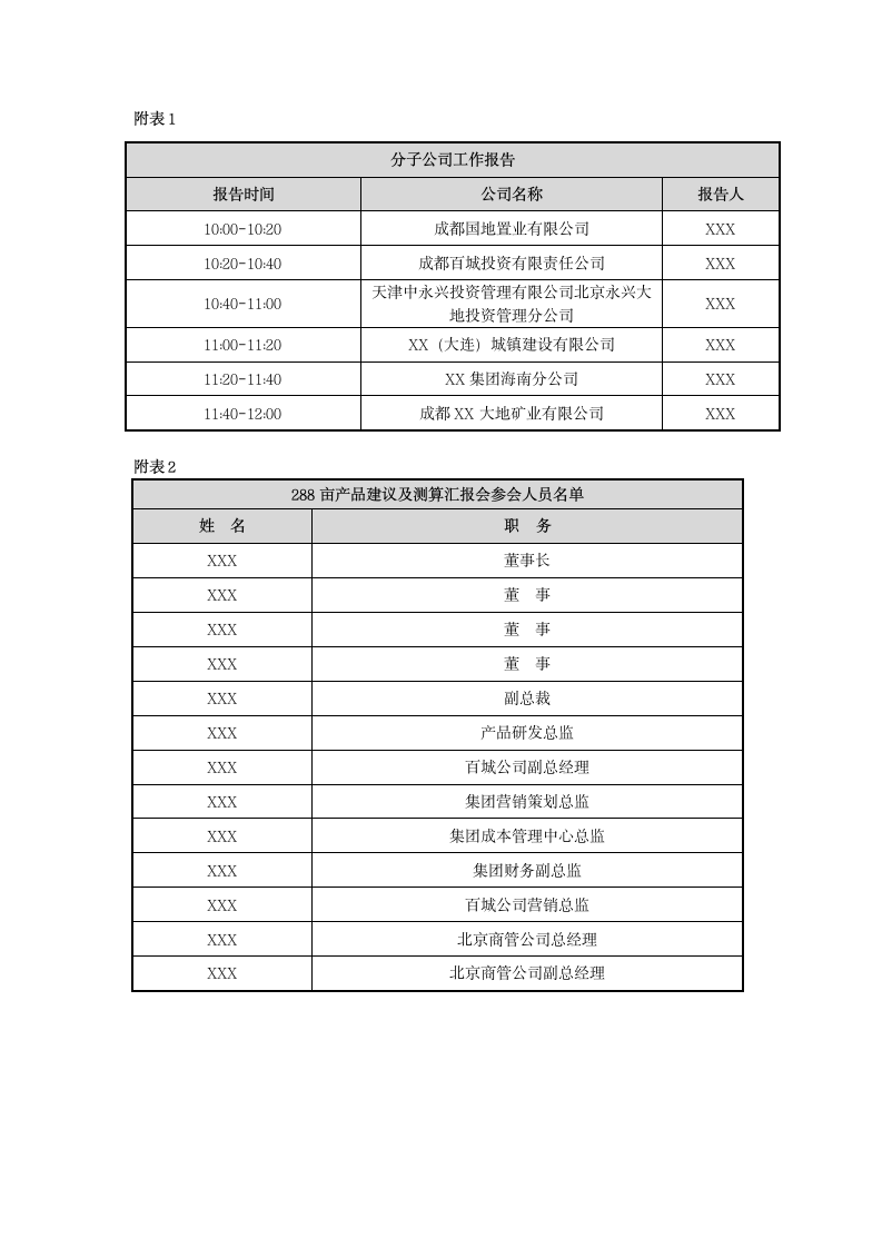 【年会活动流程】集团年会会议内容及时间安排.docx第4页