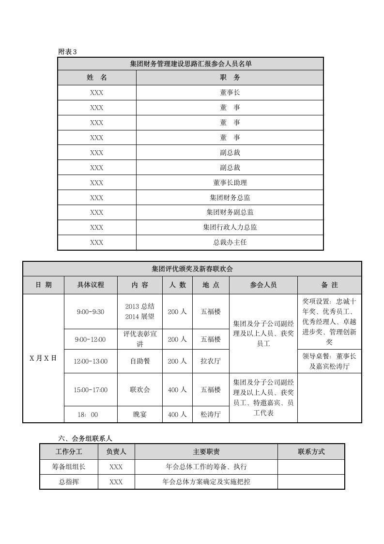 【年会活动流程】集团年会会议内容及时间安排.docx第5页