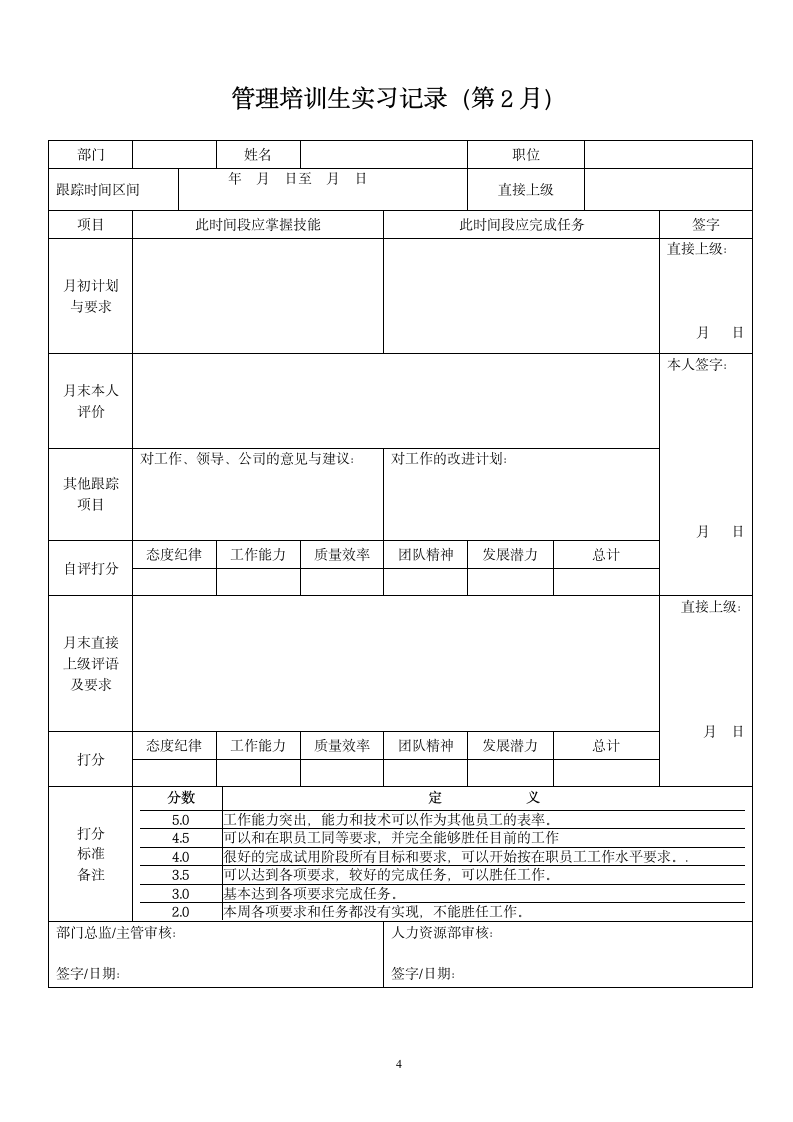 管培生实习手册.doc第4页