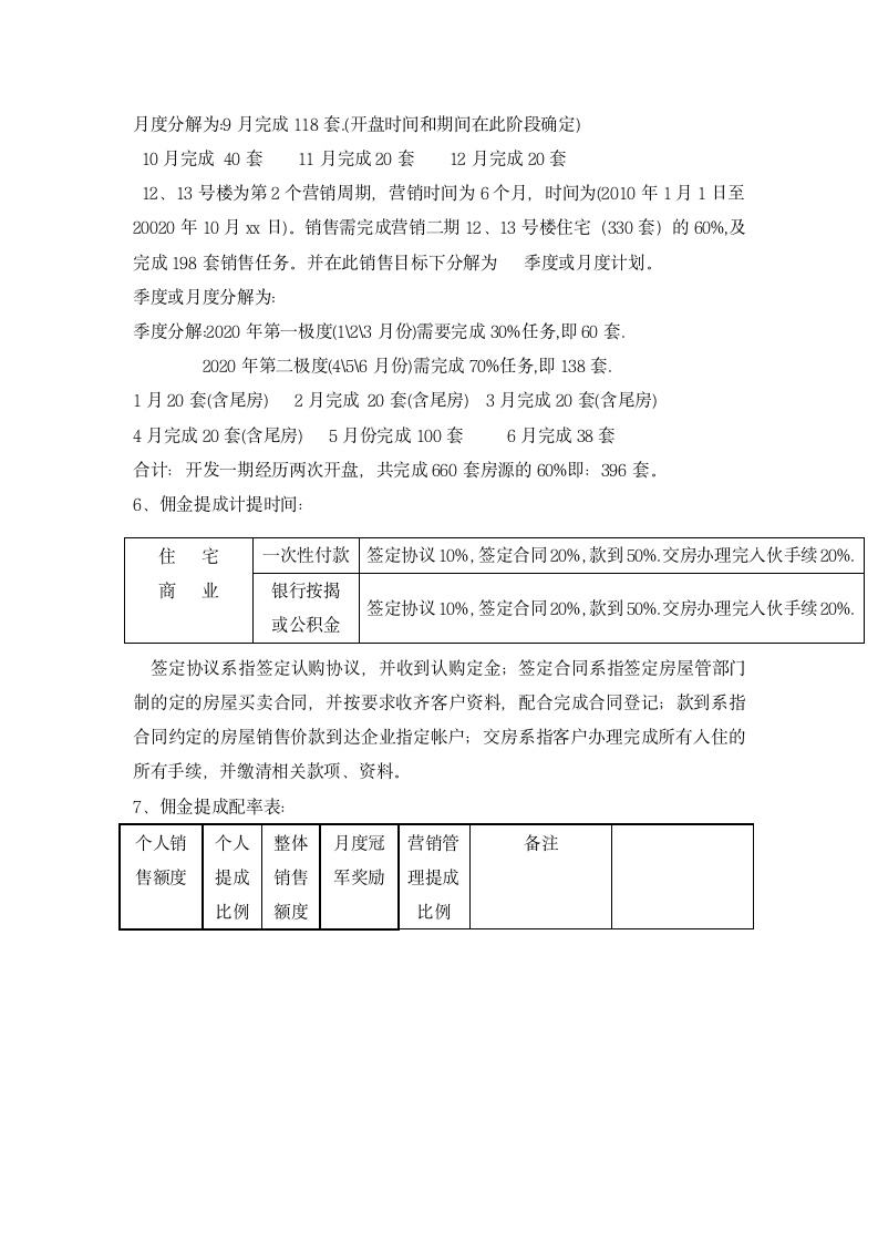 企业销售管理佣金提成方案.docx第2页