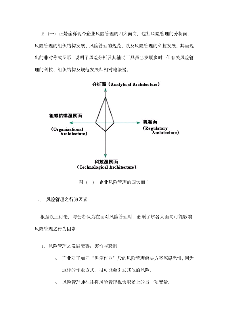 国际企业市场之实际风险管理.docx第4页