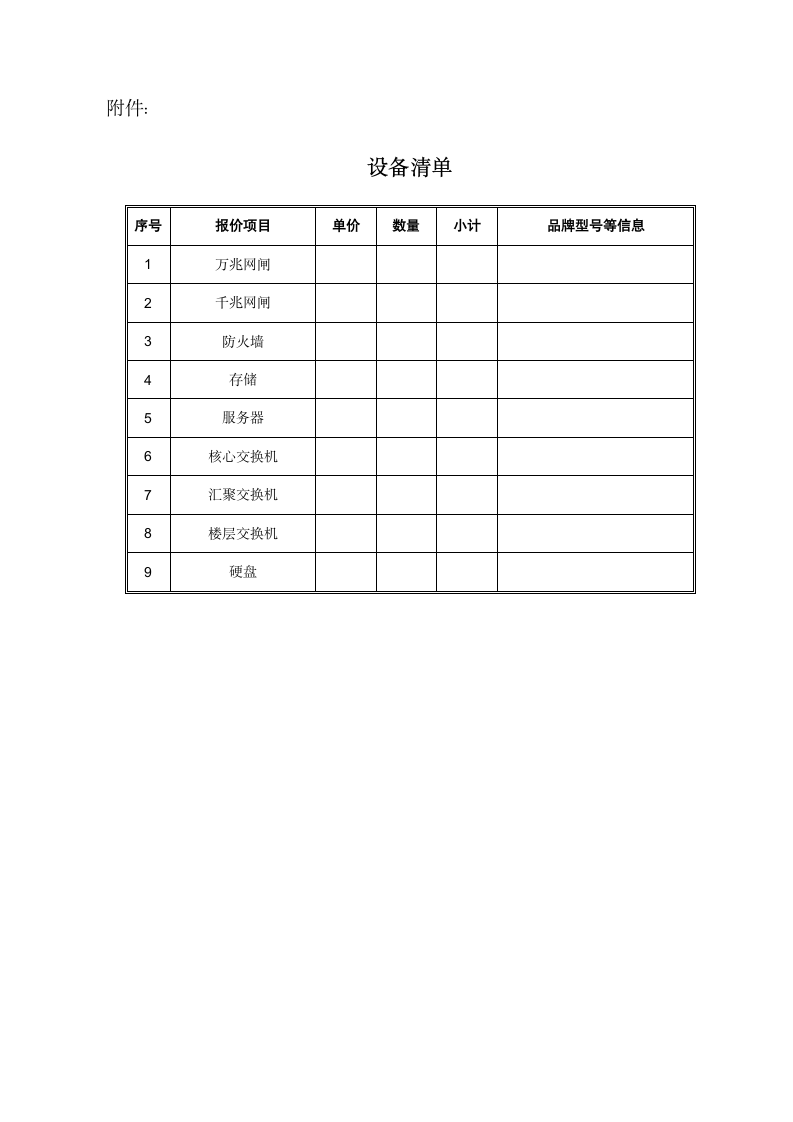 验货报告.doc第2页