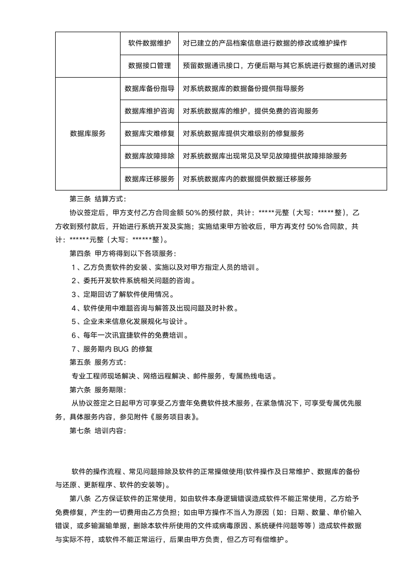 软件系统委托开发合同.docx第3页