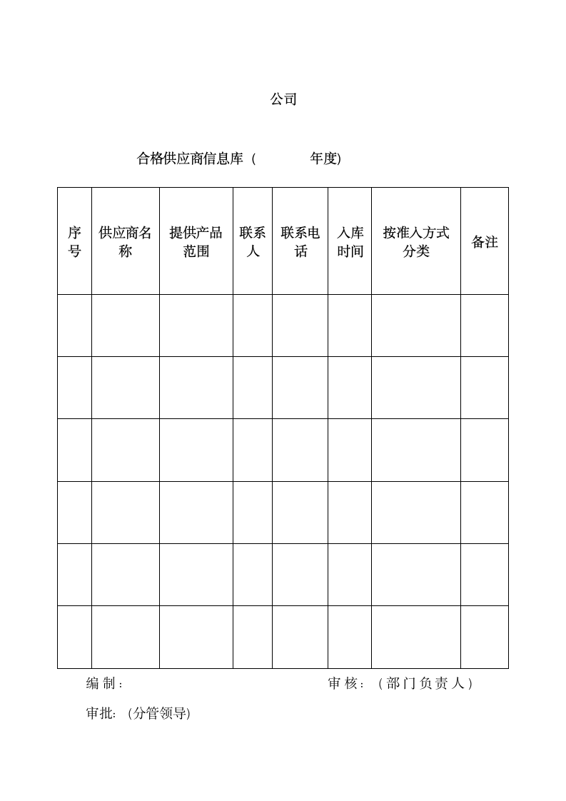 公司供应商管理办法.docx第15页