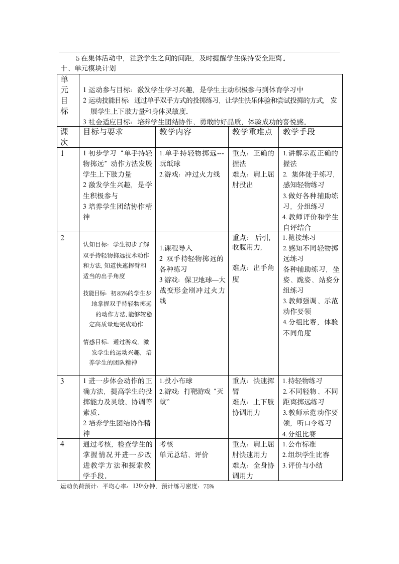 双手持轻物掷远与游戏（教案） 体育二年级下册.doc第3页