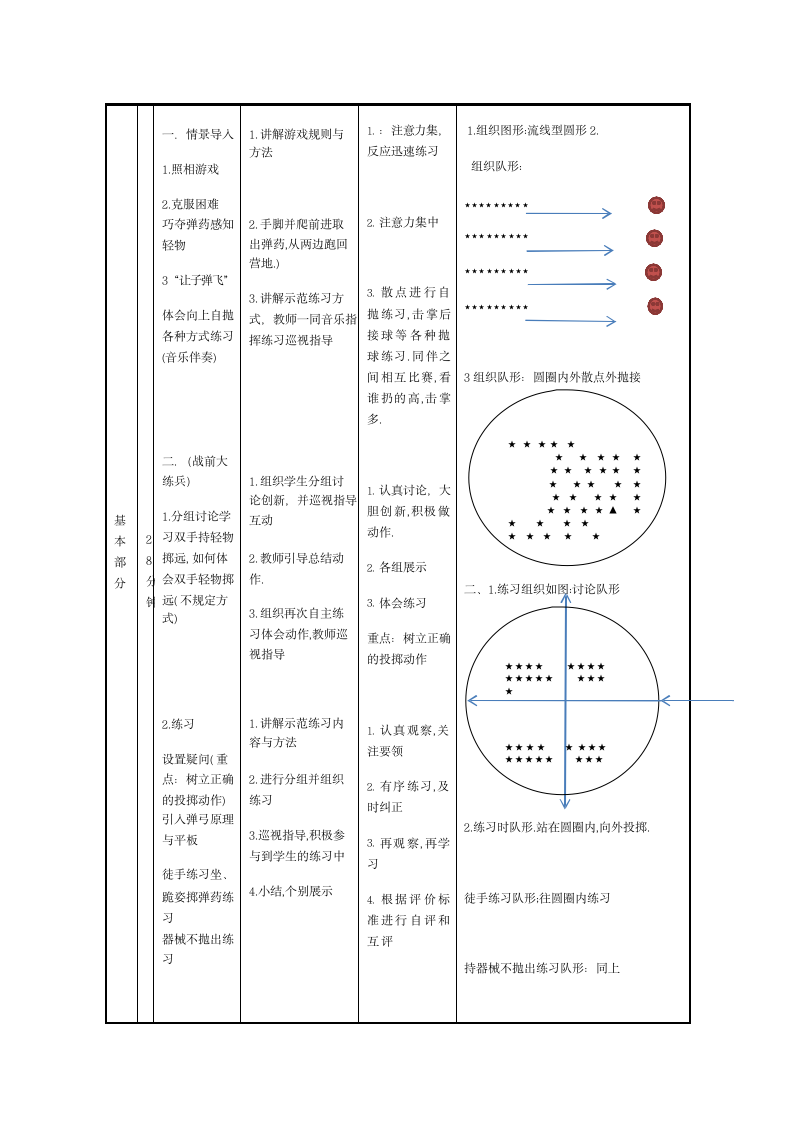 双手持轻物掷远与游戏（教案） 体育二年级下册.doc第5页