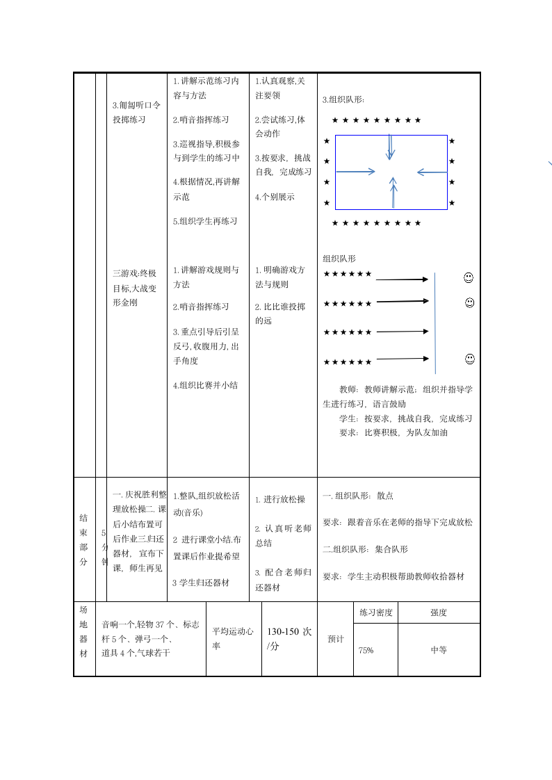 双手持轻物掷远与游戏（教案） 体育二年级下册.doc第6页