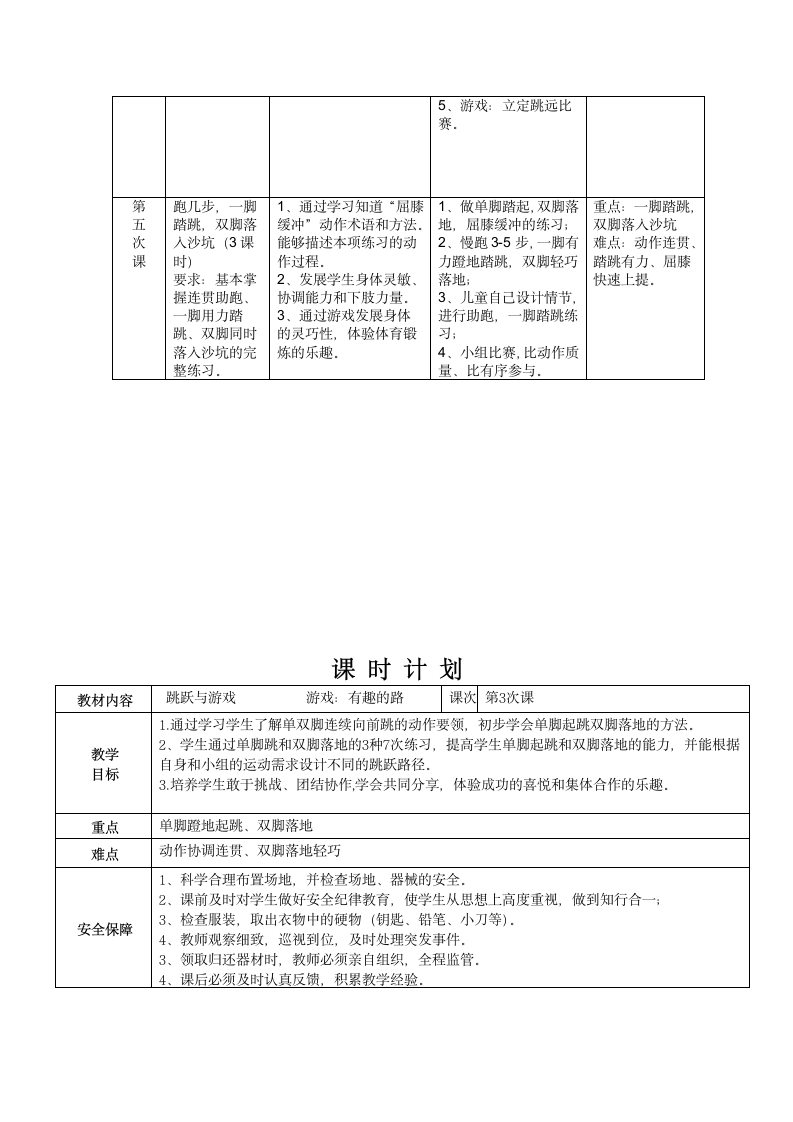 跳跃与游戏（教案） 体育一年级下册（表格式）.doc第3页