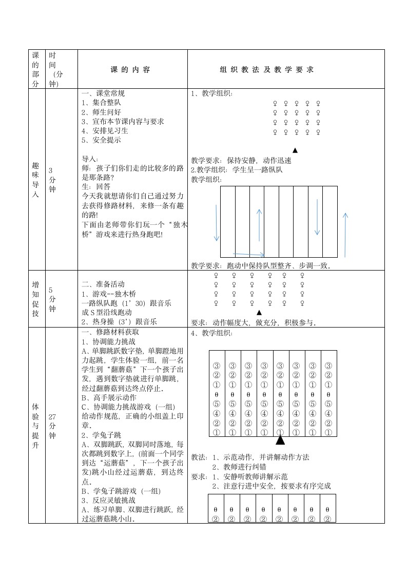 跳跃与游戏（教案） 体育一年级下册（表格式）.doc第4页