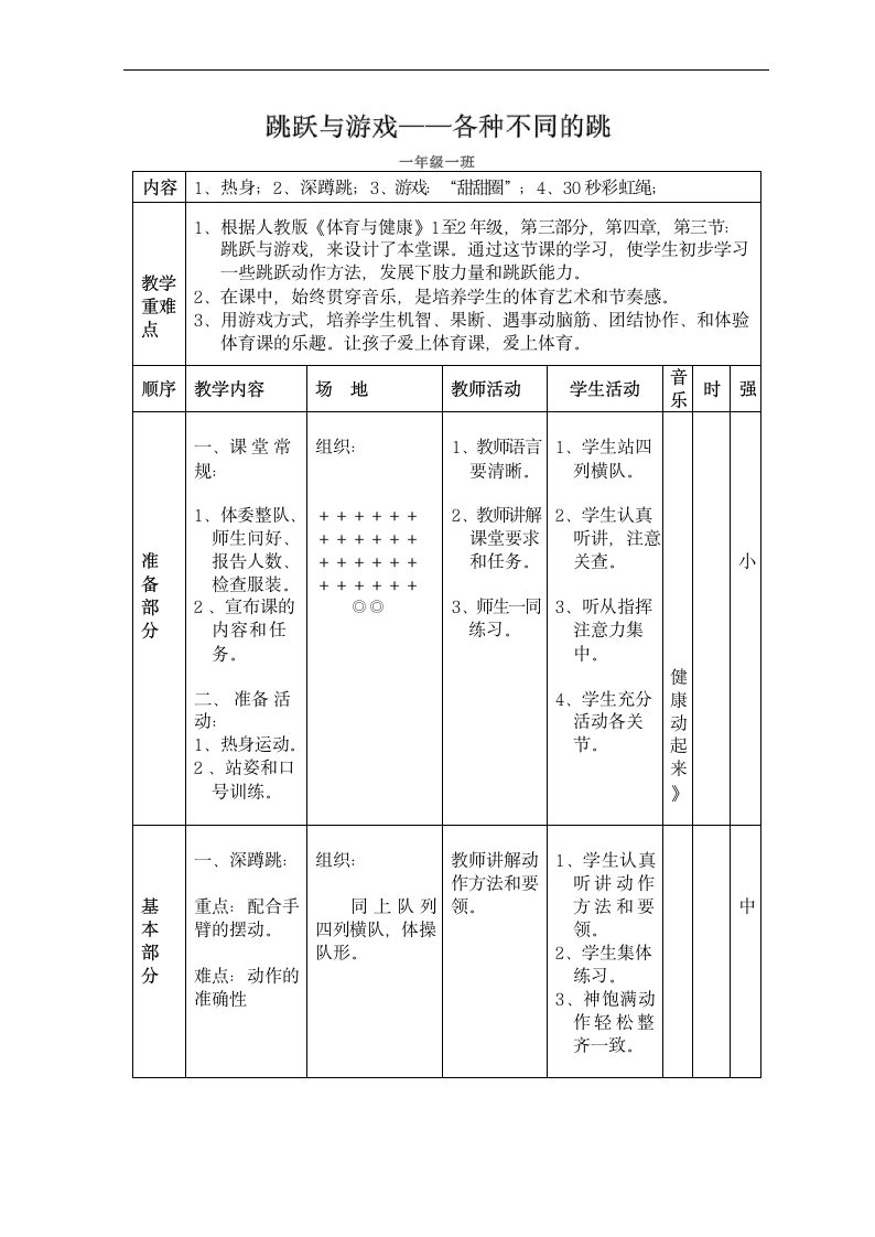 体育一年级下册   跳跃与游戏  教案（表格式）.doc第1页