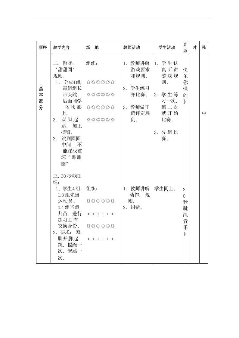 体育一年级下册   跳跃与游戏  教案（表格式）.doc第2页