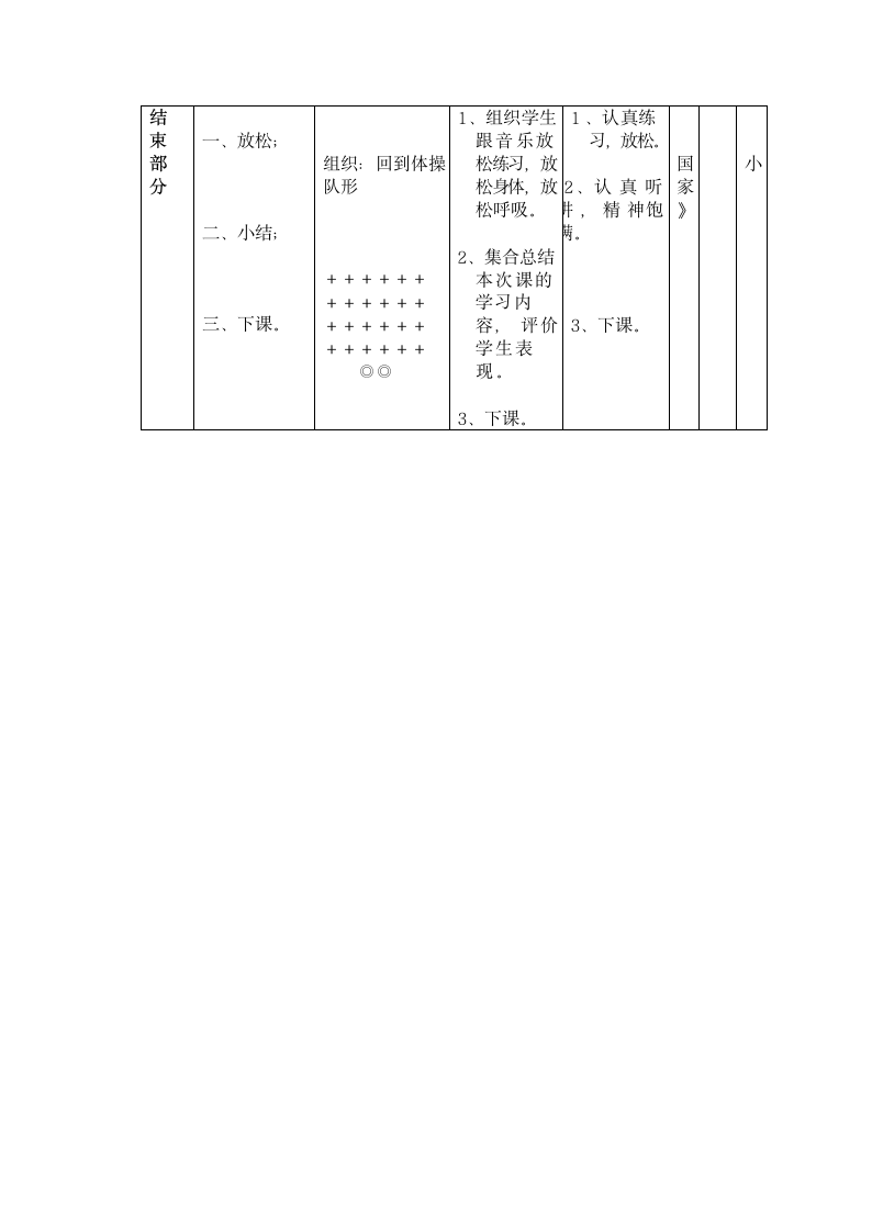 体育一年级下册   跳跃与游戏  教案（表格式）.doc第3页