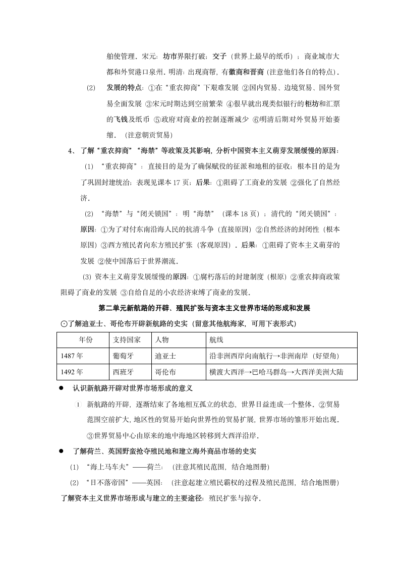 历史学案：全册复习要点（新人教版必修2）.doc第2页