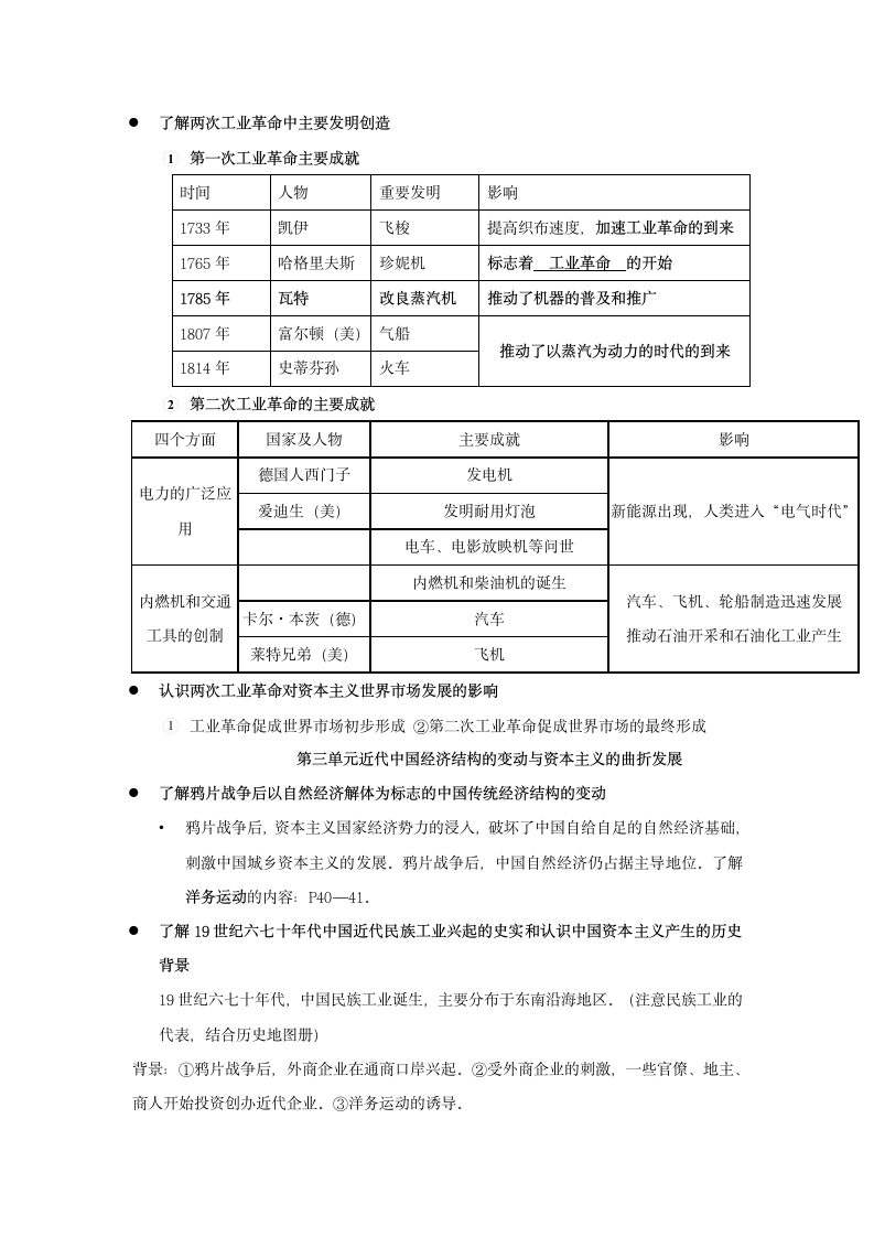 历史学案：全册复习要点（新人教版必修2）.doc第3页