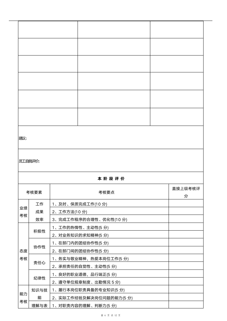 试用期管理办法.doc第6页