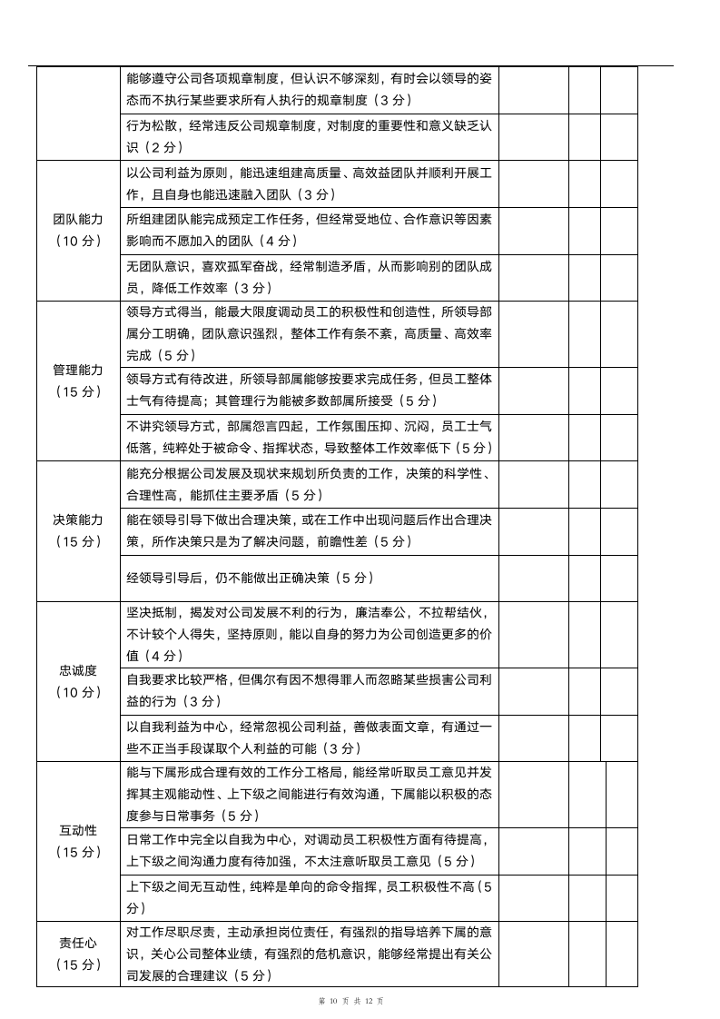 试用期管理办法.doc第10页