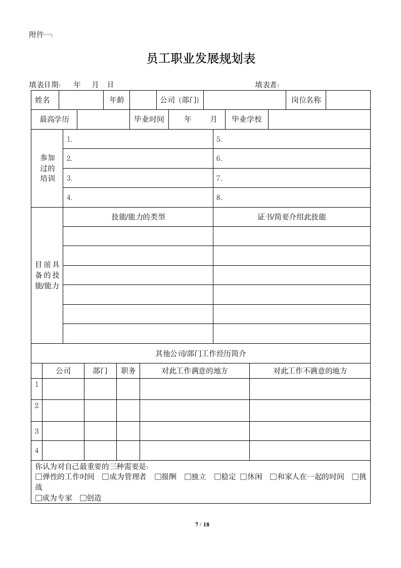 员工晋升管理制度及相关表格.docx第7页