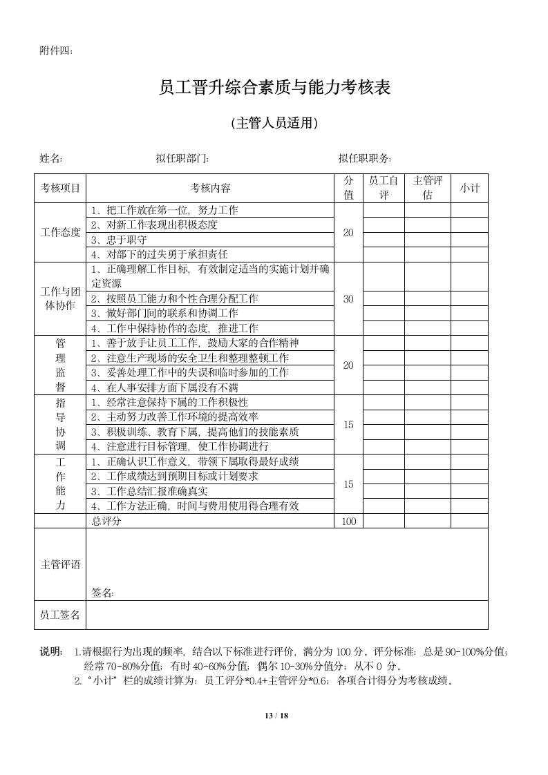 员工晋升管理制度及相关表格.docx第13页